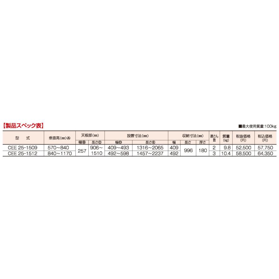 アルミ  伸縮    幅広  足場台  四脚調節式 天板伸縮  飛天馬  ひてんま  CEE 25-1509  折り畳み  株式会社ナカオ｜nitiyousakanemu｜03