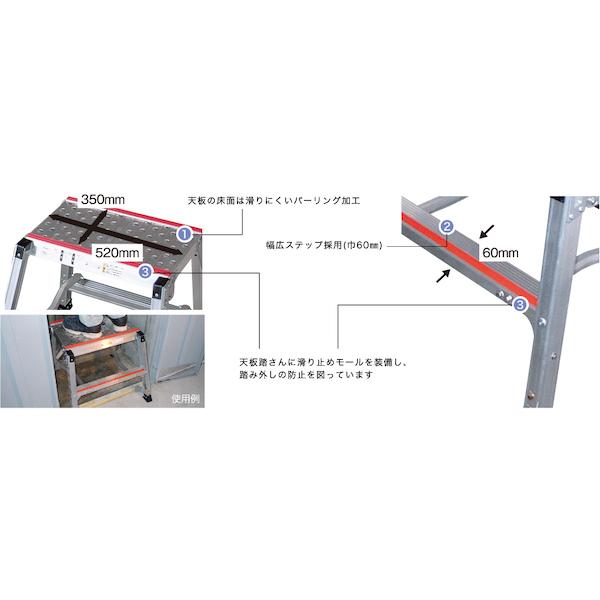 アルミ 幅広 作業台 楽駝ミニ らくだミニ SKM-5 折り畳み 株式会社