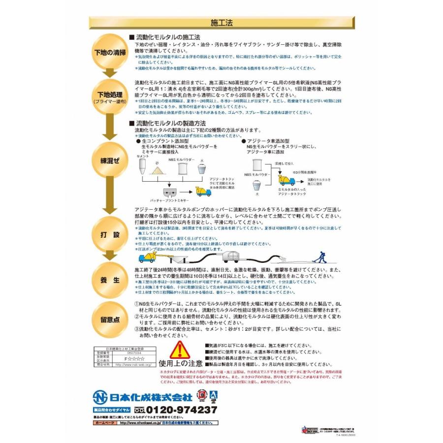 日本化成　NS生モルパウダー　25kg　箱