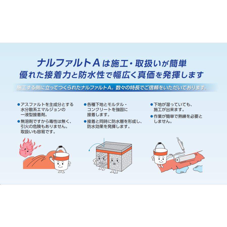 ナルファルトA 20kg／缶 モルタル用接着剤 成瀬化学株式会社【沖縄県