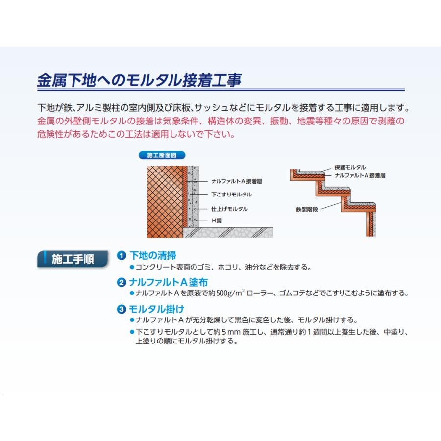 ナルファルトA 20kg／缶 モルタル用接着剤 成瀬化学株式会社【沖縄県