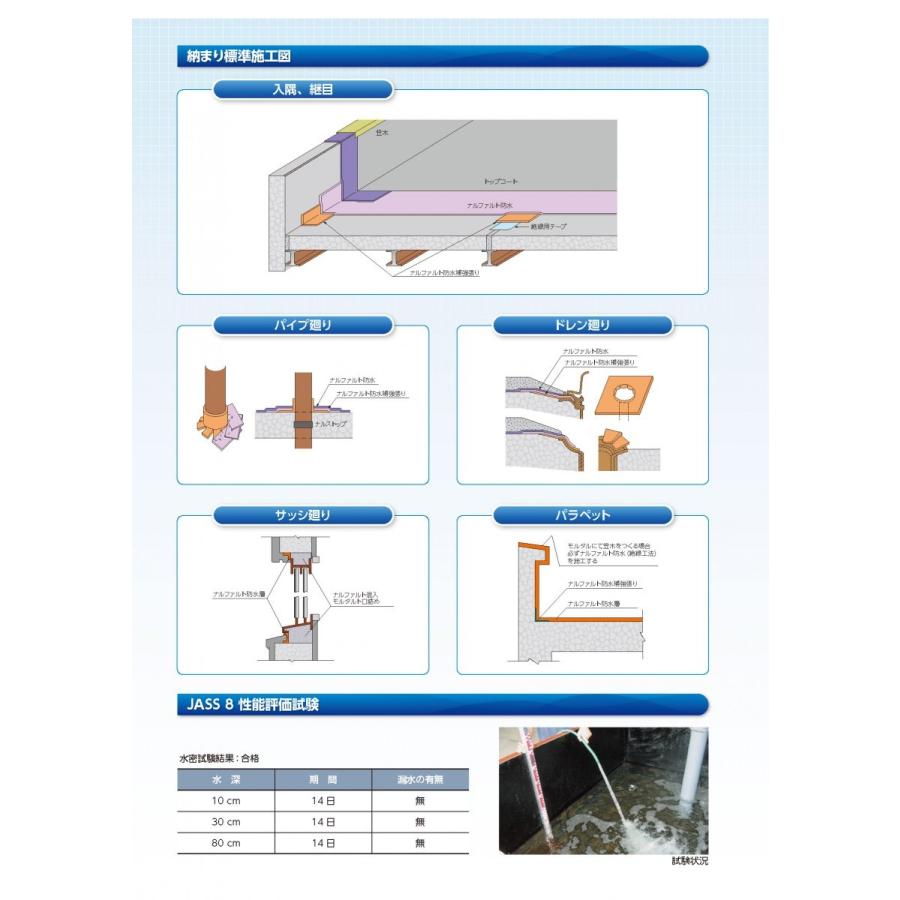 ナルファルトwpコメントお願いします ナルファルトWP丨塗膜防水丨防水・急結材料丨製品紹介：建材