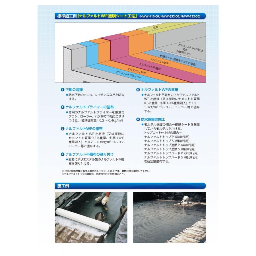 ナルファルトWP 23kg／缶 成瀬化学株式会社【沖縄県 配送不可】 : 日曜