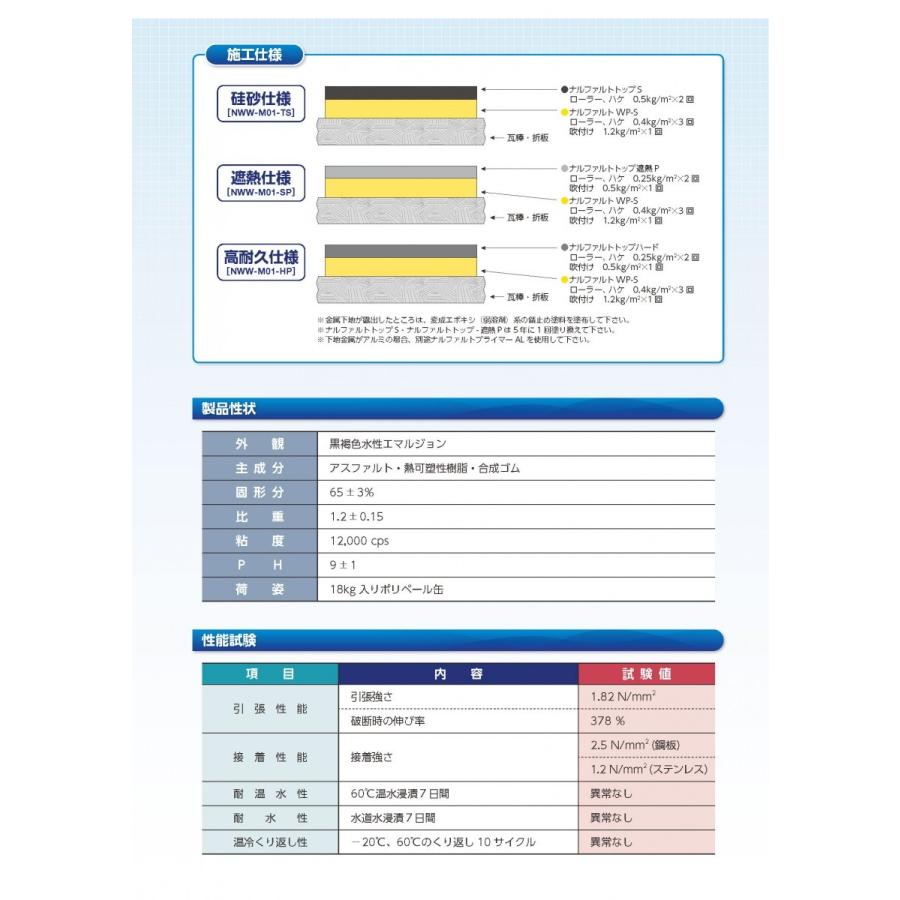ナルファルトWP-S 18kg／缶 成瀬化学株式会社【沖縄県 配送不可
