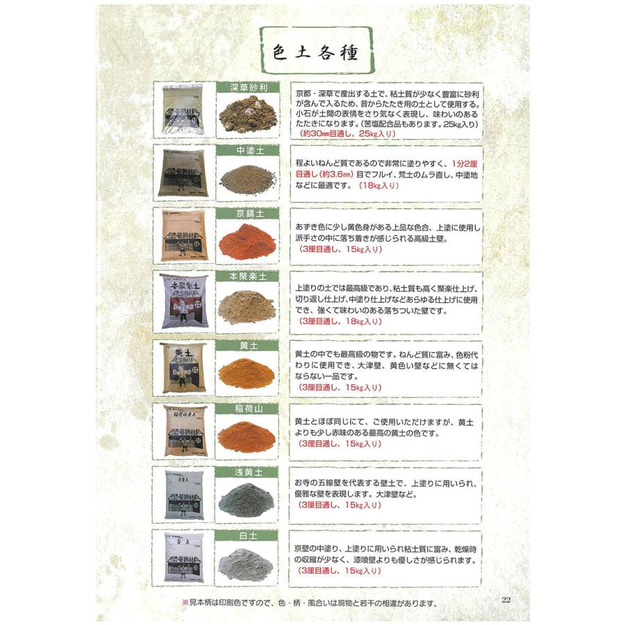 本聚楽土 18kg／袋 中内建材店 : 日曜左官エムケー工芸 - 通販 - Yahoo