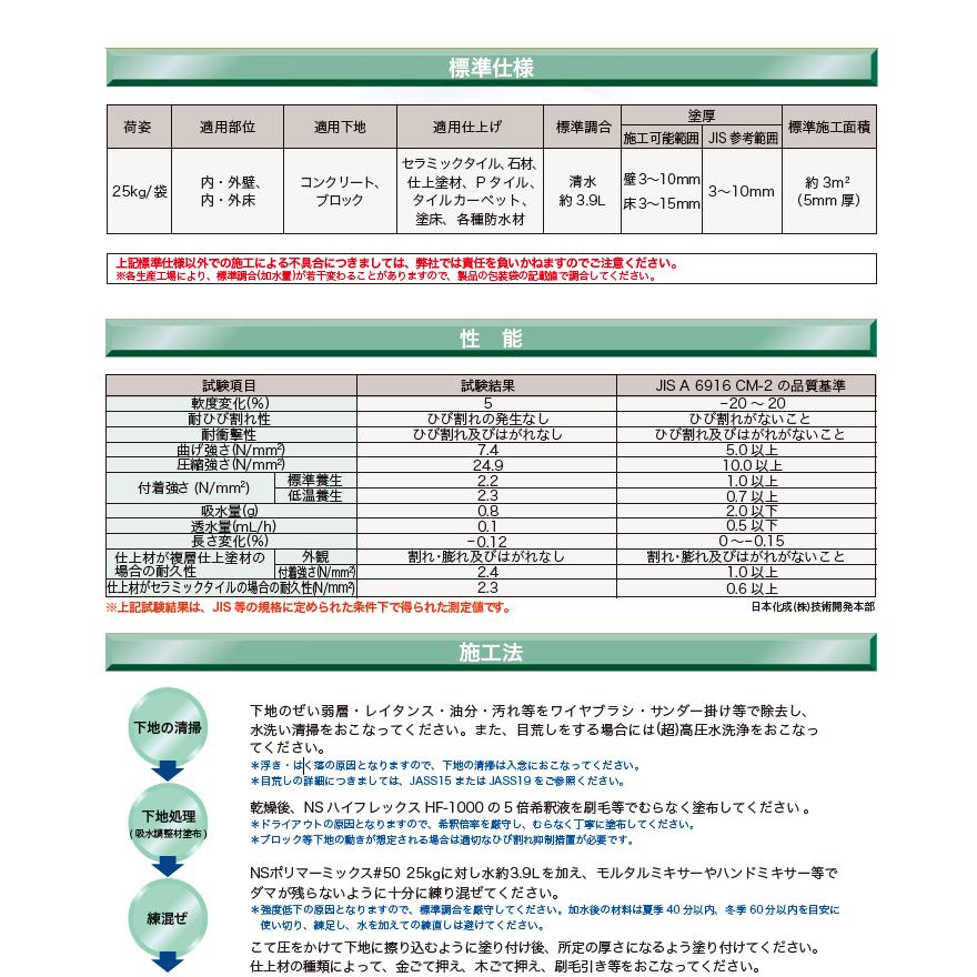 日本化成 NSポリマーミックス#50 25kg／袋 露出仕上げが可能 下地から