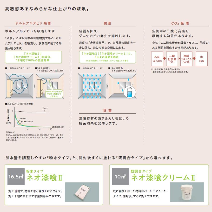 ネオ漆喰クリームII（既調合タイプ・ネオしっくいクリーム後継品