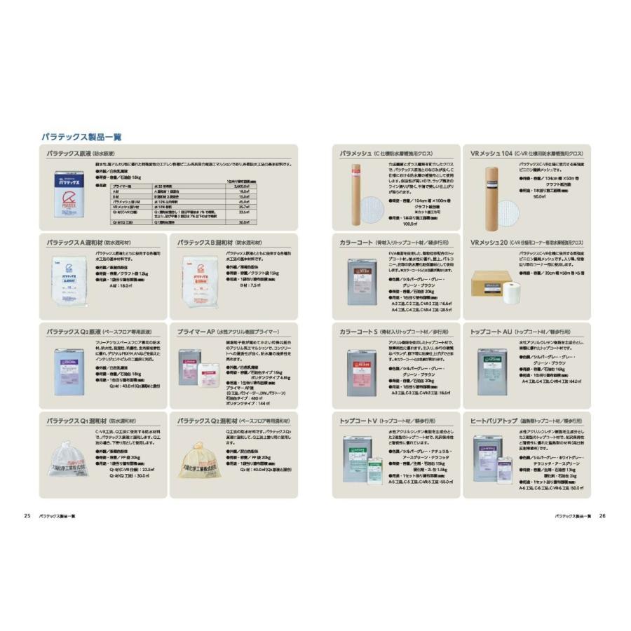 出荷停止中】大関化学工業 パラテックスAセット（パラテックス原液＋A パラテックスA 2セット