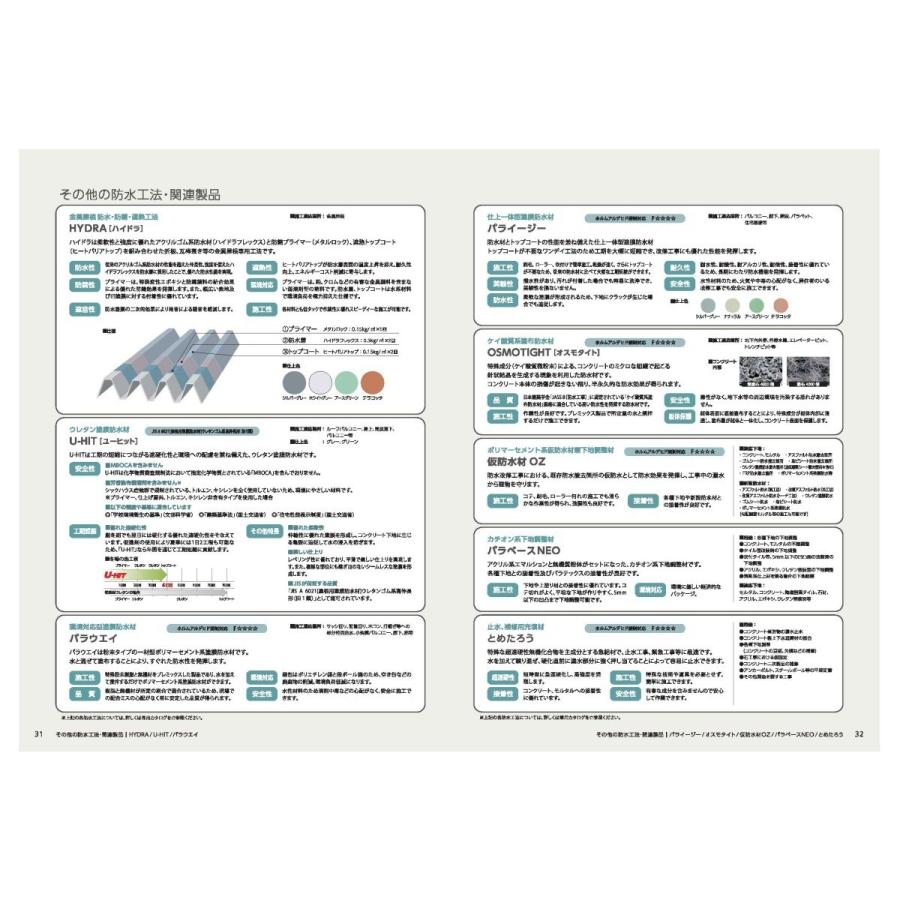 大関化学工業 パラテックスA混和材（防水混和材） 12kg／袋 : 日曜左官