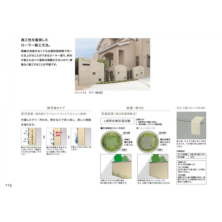 パレットCX　ローラー塗りタイプ　四国化成工業