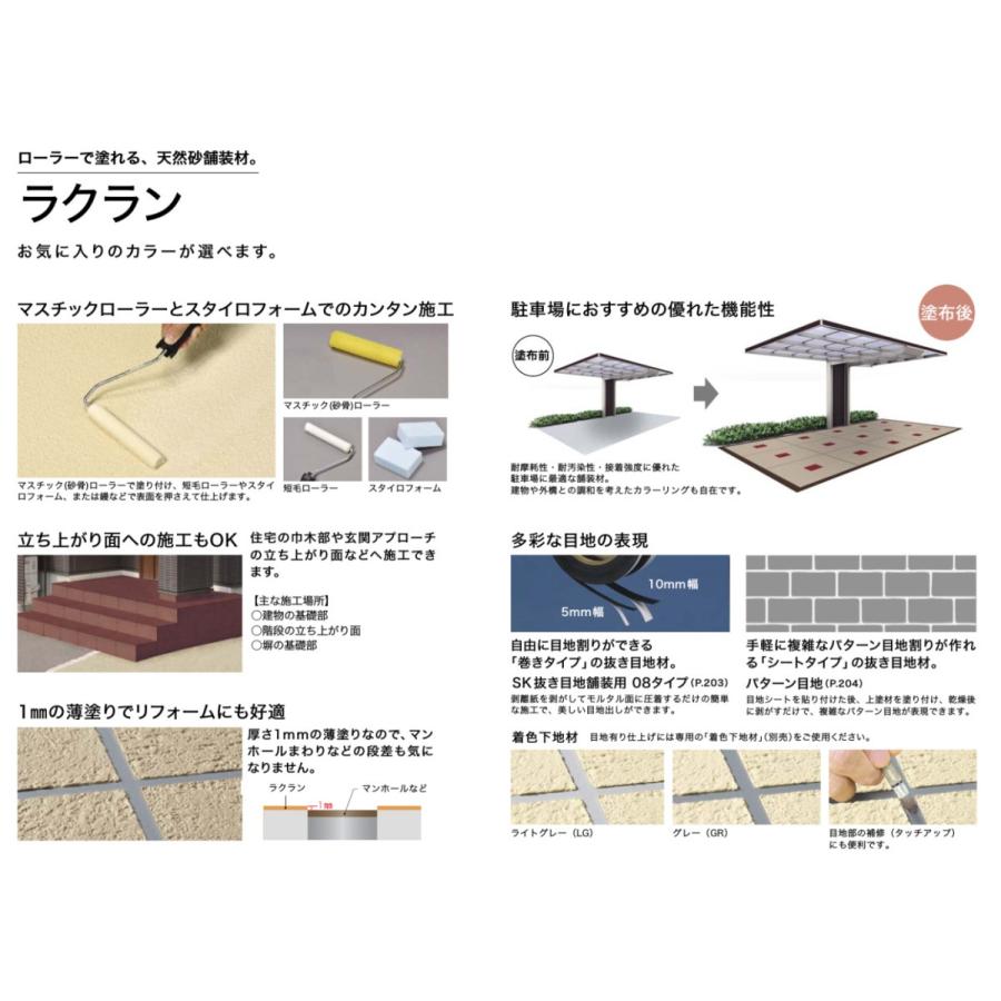 ラクラン Rak S ６m2 平米 セット ケース 四国化成工業 ローラーで塗れる塗装材 駐車場に最適 Rak S 日曜左官エムケー工芸 通販 Yahoo ショッピング