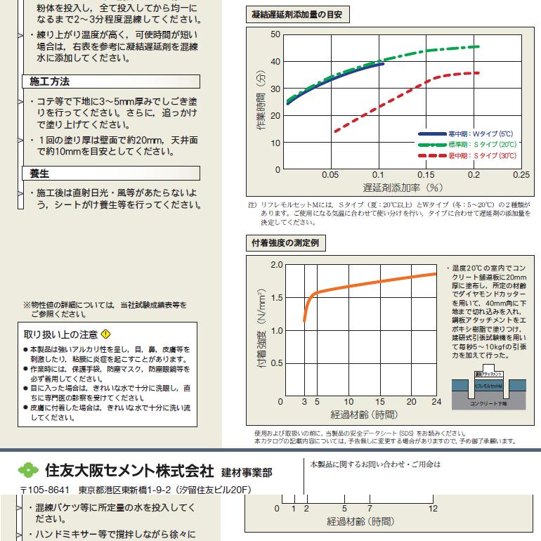 超速硬断面修復材 リフレモルセットM 20kg／袋 住友大阪セメント株式