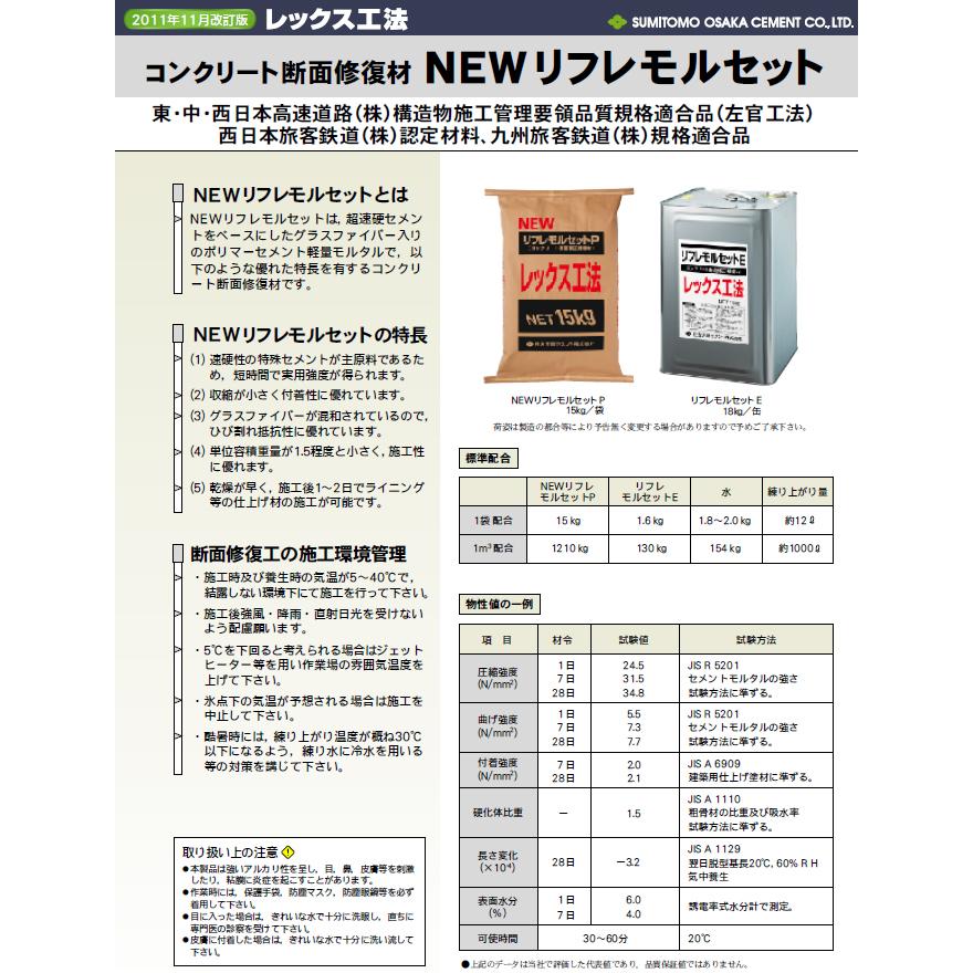 超速硬断面修復材 ニューリフレモルセットP 15kg／袋 住友大阪セメント