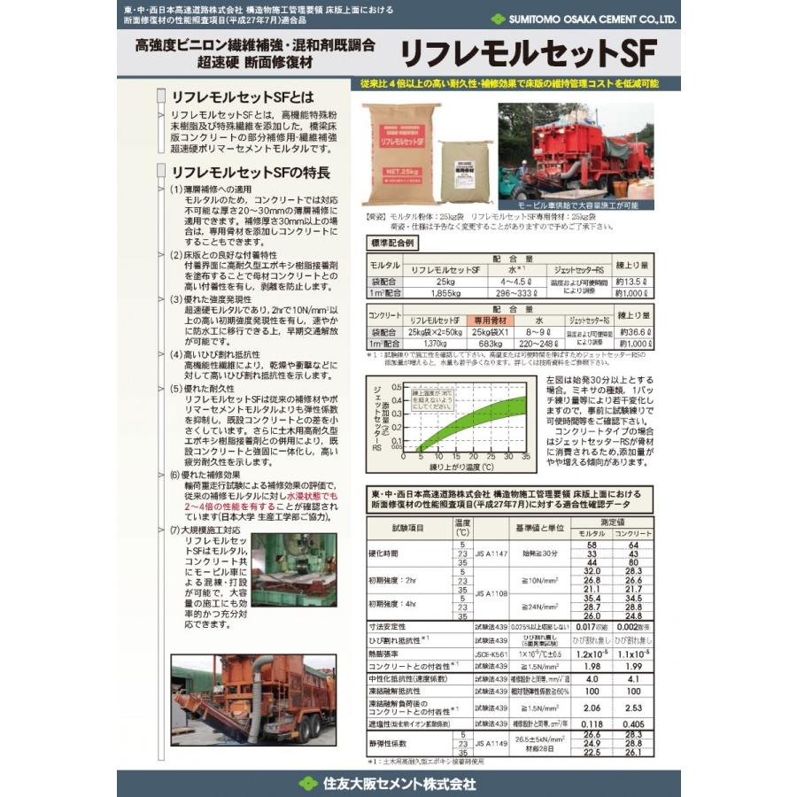 リフレモルセットSF 25kg／袋 住友大阪セメント : 日曜左官エムケー