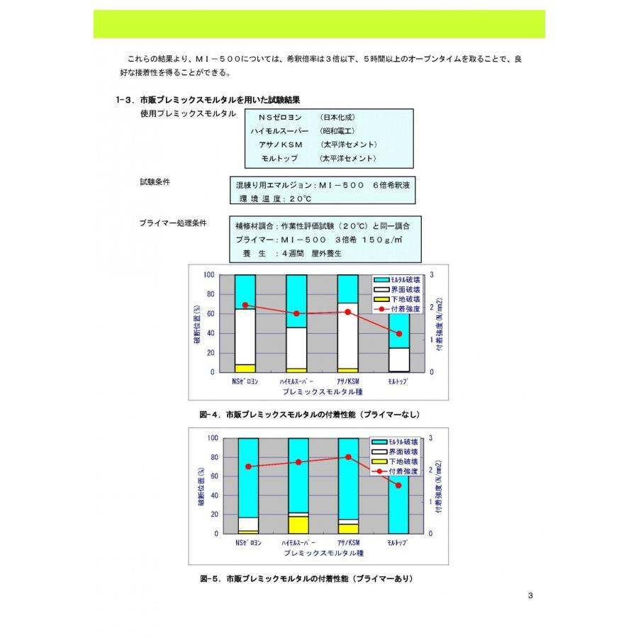 リポテックスMI-500　18kg／缶　ライオン株式会社｜nitiyousakanemu｜05