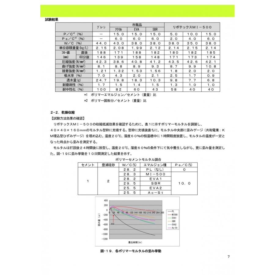 リポテックスMI-500　18kg／缶　ライオン株式会社 - 8