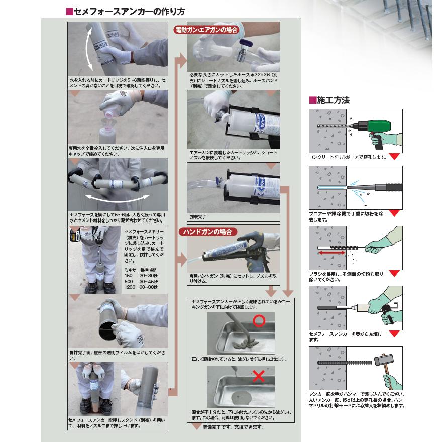 セメフォースアンカー150・500・1200 住友大阪セメント（150mL