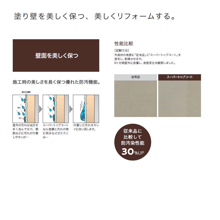 スーパートップコート 1kg／缶（バラ） 四国化成建材 塗り壁用コート材