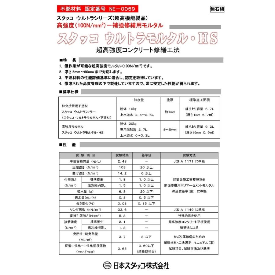 スタッコ ウルトラモルタル・ＨＳ 20kg／袋 日本スタッコ