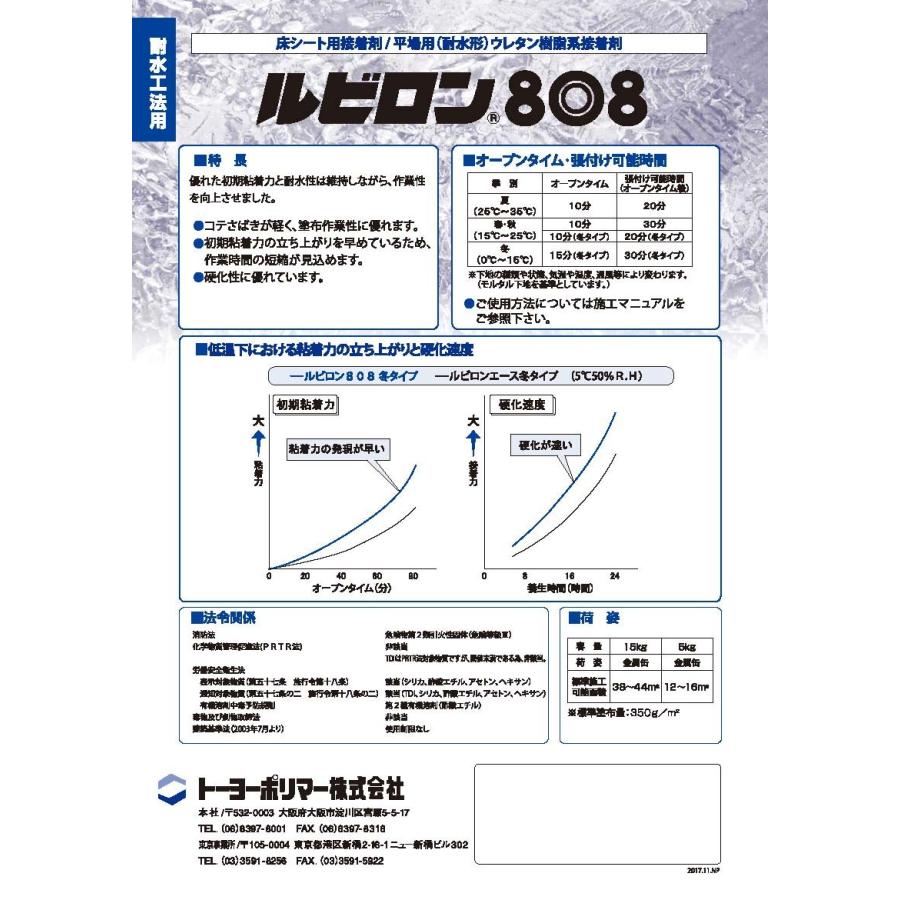 ルビロン808 15kg／缶 トーヨーポリマー株式会社