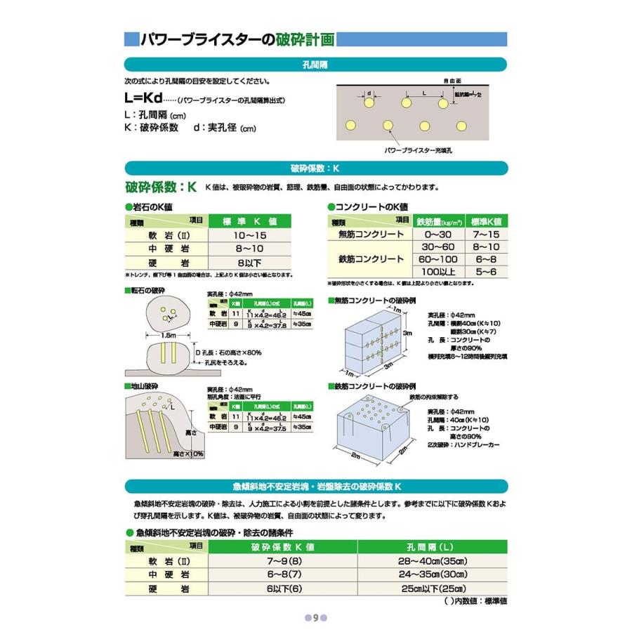 太平洋パワーブライスター 5kg×4袋/箱 太平洋マテリアル : 日曜 太平洋パワーブライスター 5kg×4袋/箱 太平洋マテリアル : 日曜