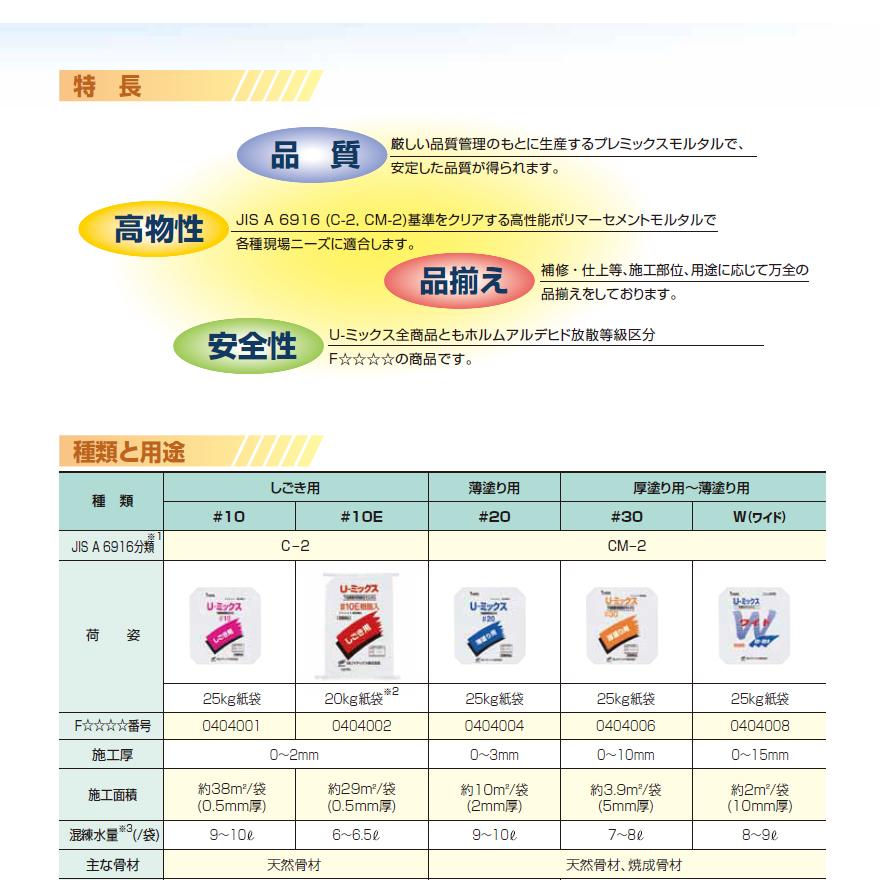 左官用プレミックスモルタル Uミックス#20（薄塗り用）25kg／袋 宇部