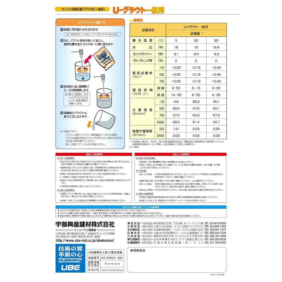 建設 土木 材料】グラウトパック1