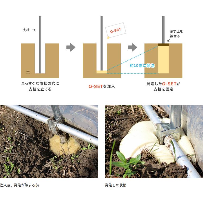 ウレタン支柱基礎材 Q-SET 473mL／袋 小泉製麻株式会社 【個人宅配送