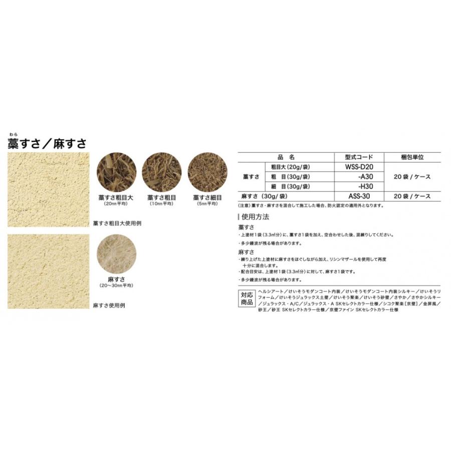 藁すさ（わらすさ）細目・粗目・粗目大 20袋セット／箱 四国化成工業