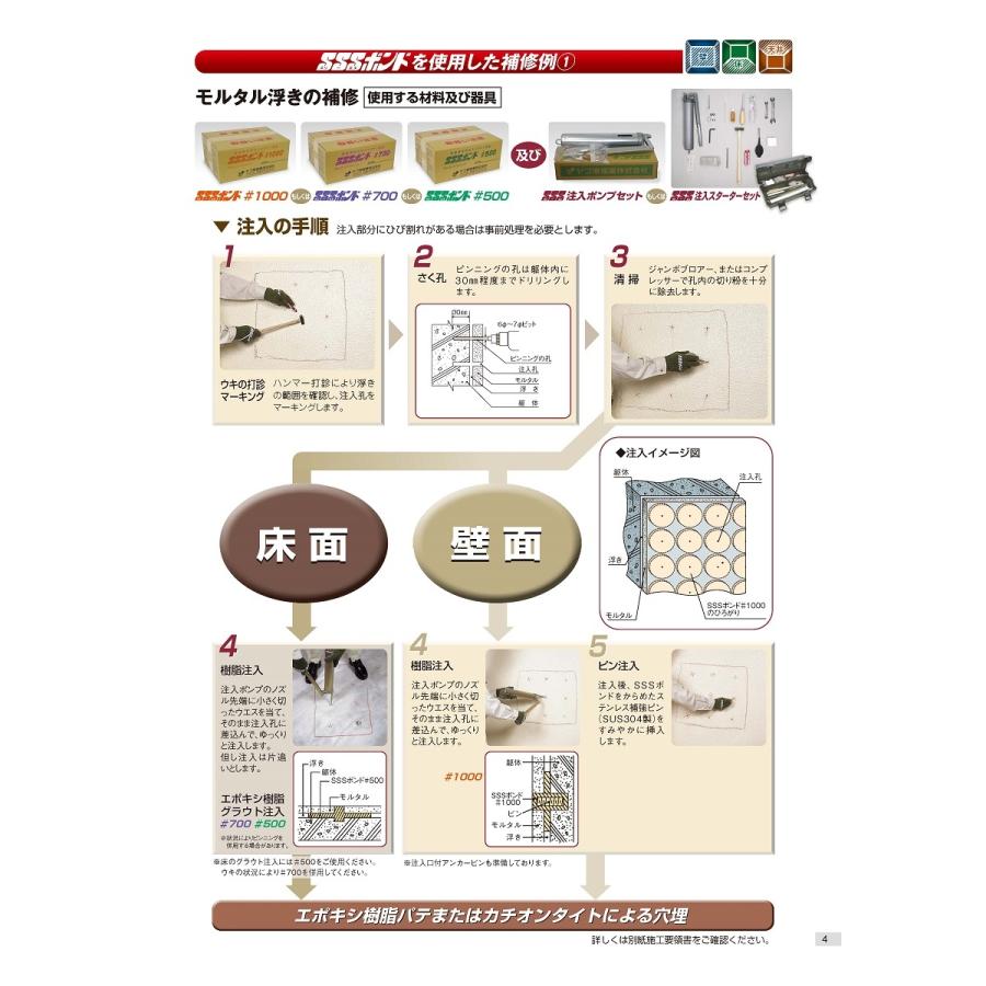 SSSボンド#1000 300g×10セット／箱 ヤブ原産業 : 日曜左官エムケー工芸