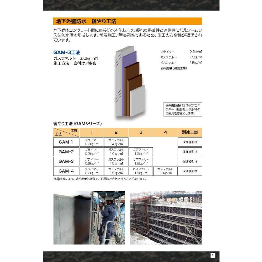 ウォータイト ガスファルト用増粘剤 30cc 3l 缶 Zounenzai30 日曜左官エムケー工芸 通販 Yahoo ショッピング