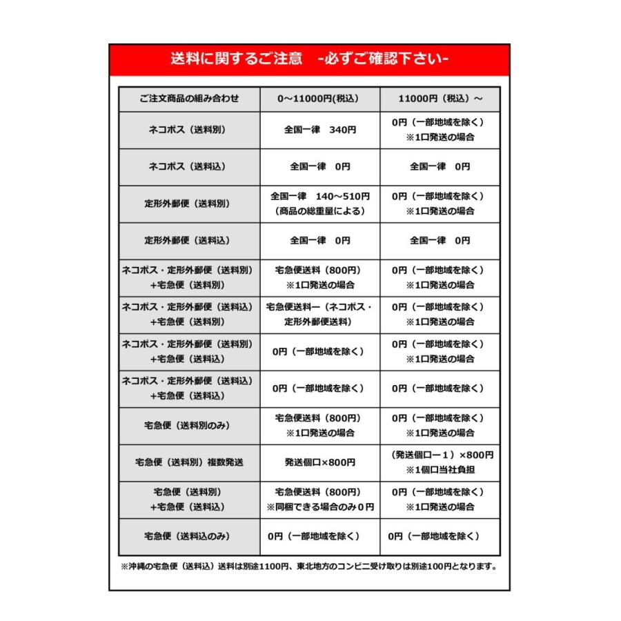 フマキラー Kawaii Select 虫よけバリア 玄関用 定形外郵便送料 1個300円 2個510円|nitizatu-ya|02