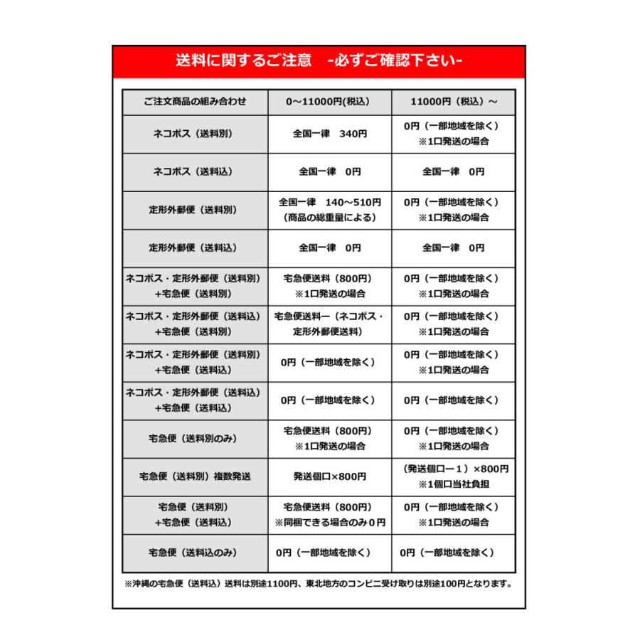 白元アース バスラボ濃厚 アソートセット x1ケース(15個)セット（福袋）｜nitizatu-ya｜02