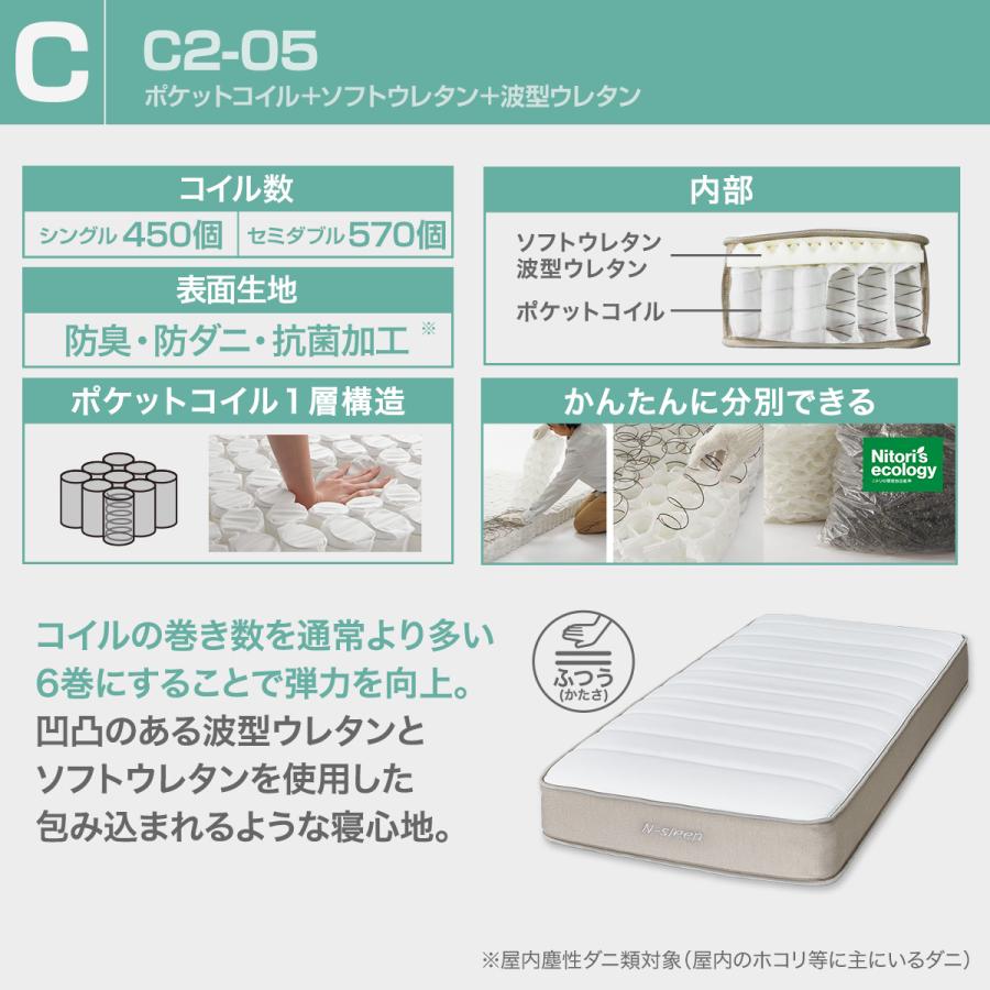 ニトリ（NITORI） シングル すのこベッドフレームマットレスセット
