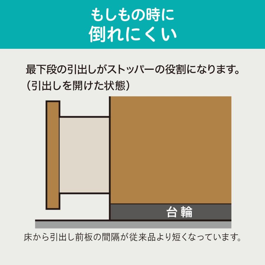 ニトリ ハイチェスト(フォウ2 80 MBR) タンス たんす 衣類収納 ニトリ ハイチェスト(フォウ2 80 MBR) タンス たんす 衣類収納