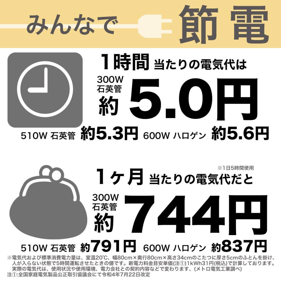 ニトリ こたつ(LM23 8060WH) 長方形 こたつテーブル ロー ニトリ こたつ(LM23 8060WH) 長方形 こたつテーブル ロー