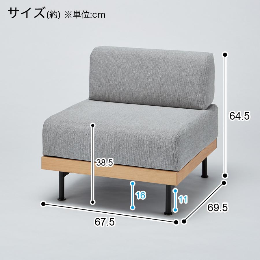 ニトリ 1Pソファ(新しい暮らし方のためのツール by BEAMS ニトリ 1Pソファ(新しい暮らし方のためのツール by BEAMS