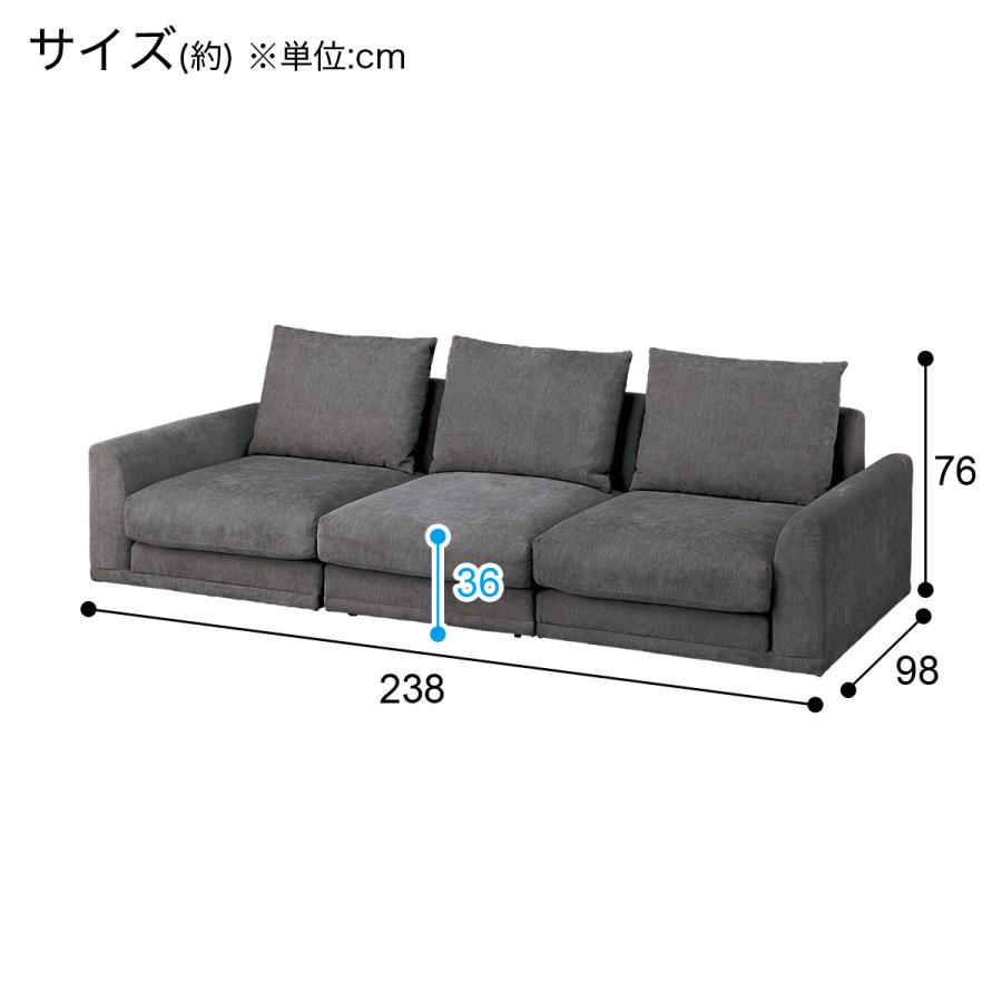 ニトリ ソファー ソファ 3人掛け 布張りローソファ(HM04 DGY ニトリ ソファー ソファ 3人掛け 布張りローソファ(HM04 DGY