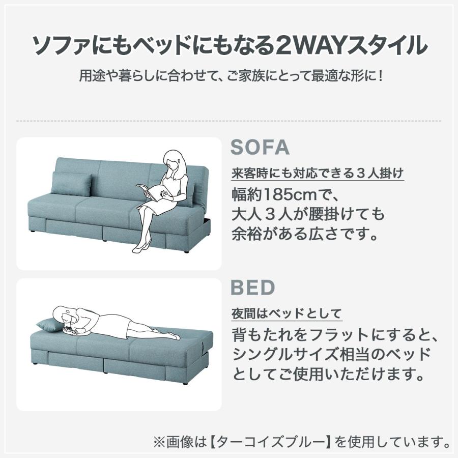 ニトリ ソファベッド 引出し収納付き 3人掛け 布 (DJ08 TBL ニトリ ソファベッド 引出し収納付き 3人掛け 布 (DJ08 TBL