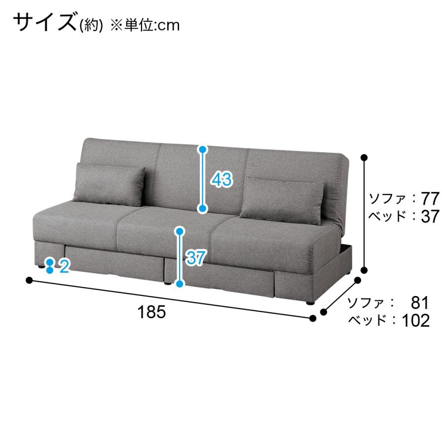 ニトリ ソファベッド 引出し収納付き 3人掛け 布 (DJ08 GY ニトリ ソファベッド 引出し収納付き 3人掛け 布 (DJ08 GY