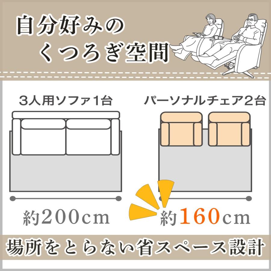 電動リクライニングソファ 1人掛け パーソナルチェア(2モーター LE01BK）） 1人掛けソファ ニトリ｜nitori-net｜15