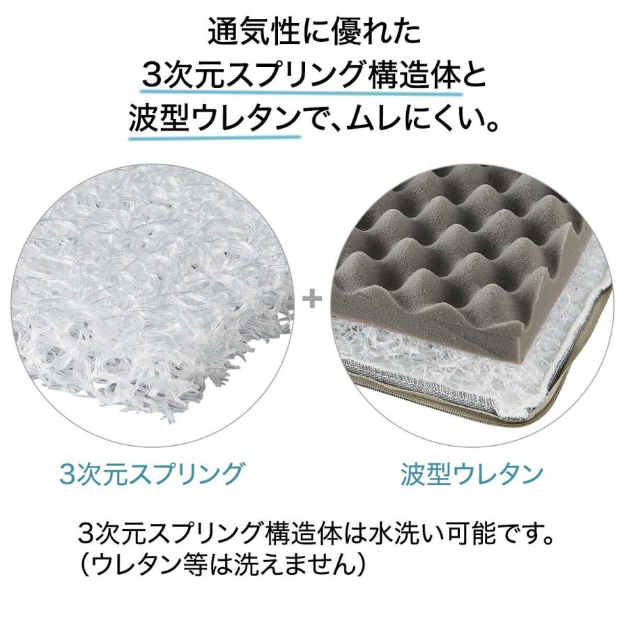 ニトリ（NITORI） マットレス高反発 厚さ9cm 硬め シングル 2段ベッド