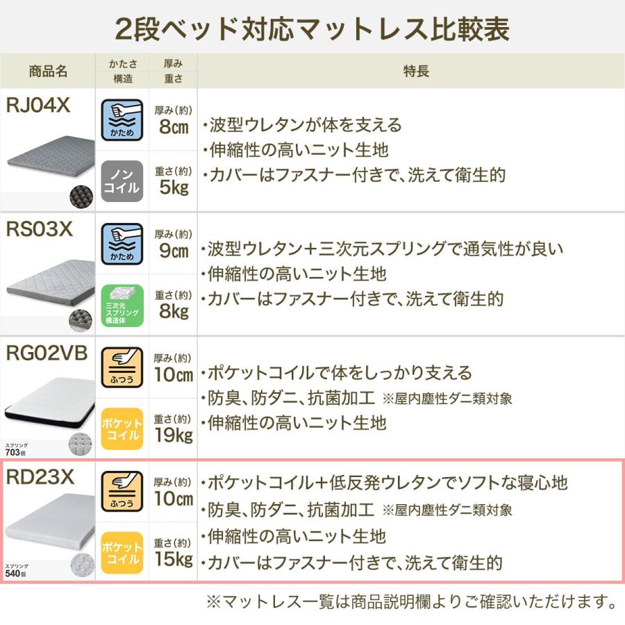 【お取引中】値下げ！シングルベッド　二段ベッド　creil ニトリのベッドマットレス付き 二段ベッド (MR23 RS LBR) | ニトリネット【公式】 家具・インテリア通販