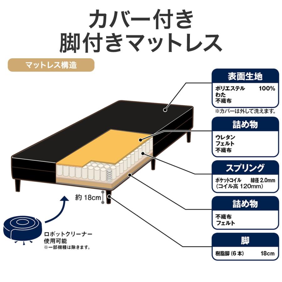 ニトリ マットレス ベッド 一体型 体圧分散 厚さ18cm シングル脚 ニトリ マットレス ベッド 一体型 体圧分散 厚さ18cm シングル脚