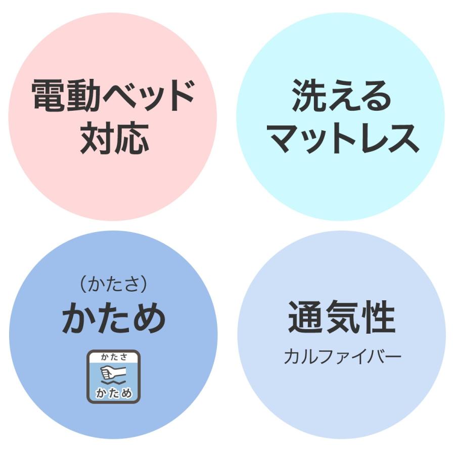 シングル ポケットコイルマットレス(U3-02) ニトリ｜nitori-net｜02