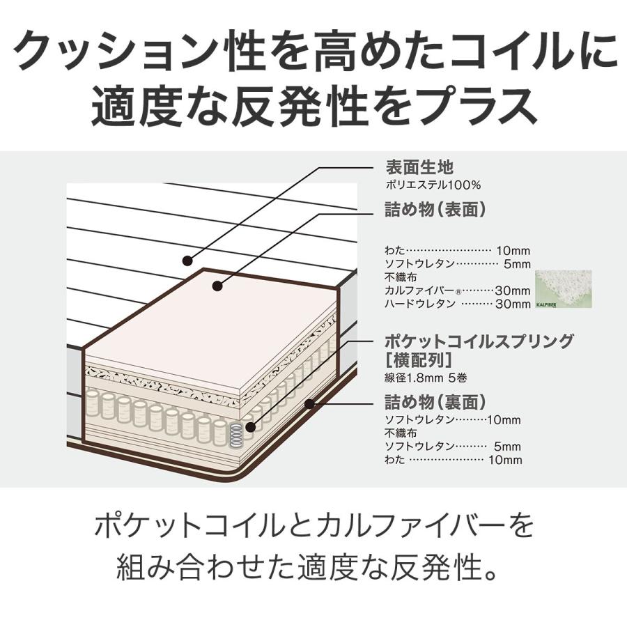 ニトリ シングル ポケットコイルマットレス(Nスリープ E5 ニトリ シングル ポケットコイルマットレス(Nスリープ E5