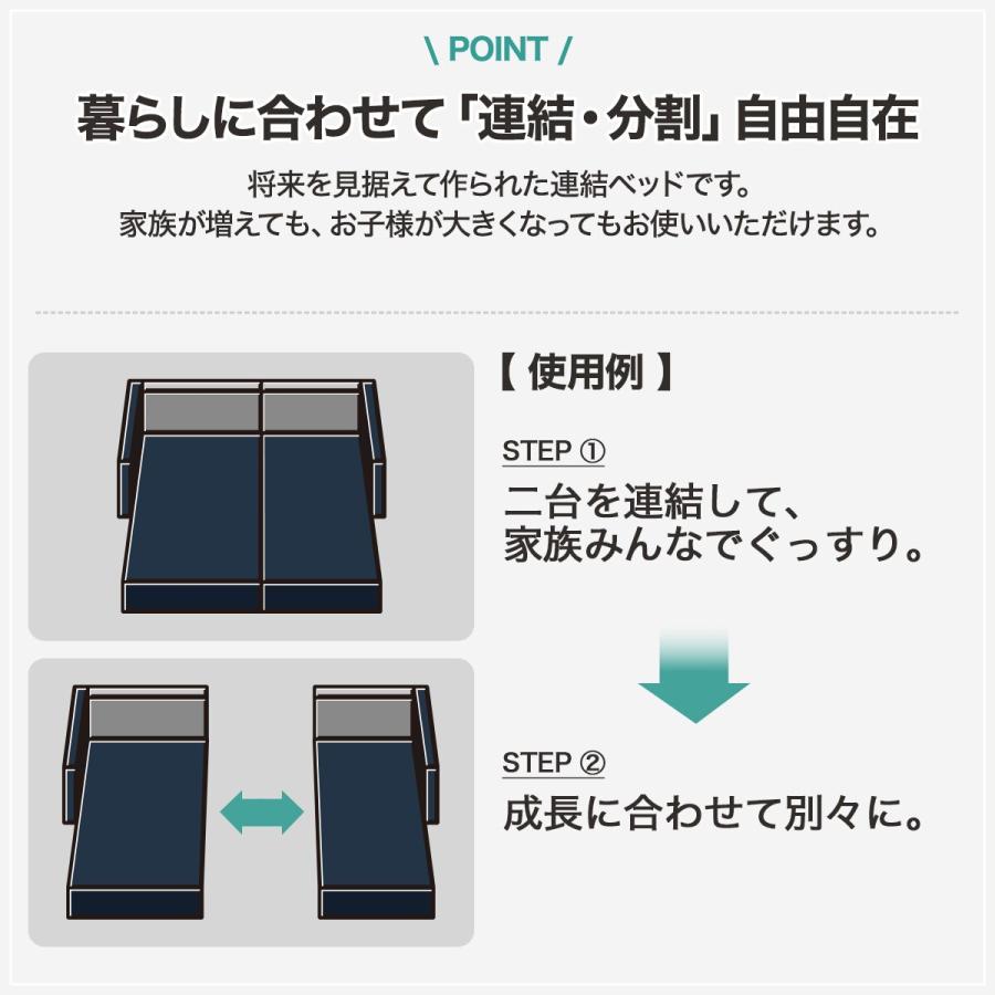ニトリ ベッド シングルヘッド・フットボード用1枚(GY OY001 ニトリ ベッド シングルヘッド・フットボード用1枚(GY OY001