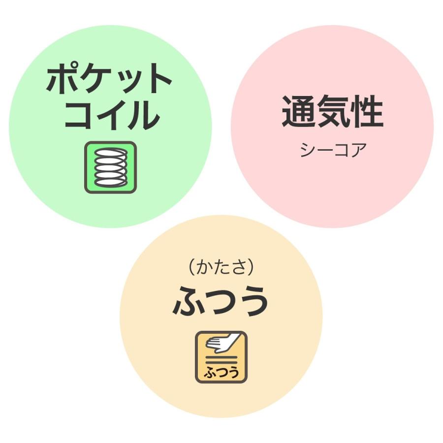 ニトリ マットレス シングル ポケットコイルマットレス (N