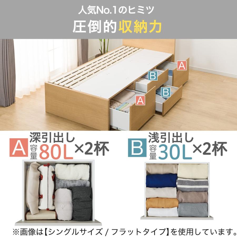 ニトリ（NITORI） 大容量収納付き チェストベッド + マットレスセット