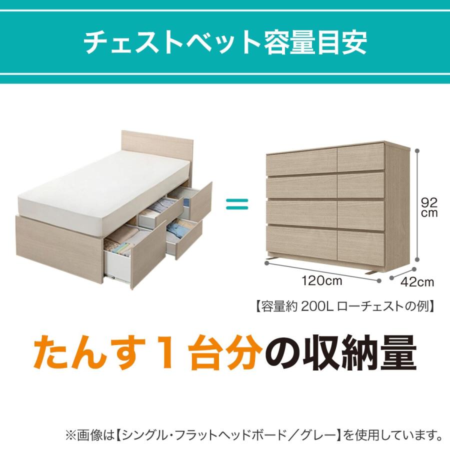 ニトリ（NITORI） 大容量収納付き チェストベッド + マットレスセット